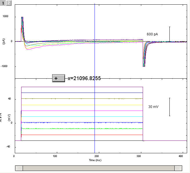 Image:PlotpClamp_Sweeps.jpg