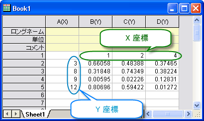 W2xyz example source.png