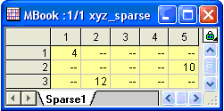 Image:xyz_sparse_image8.gif