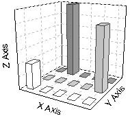 Image:xyz_sparse_image9.gif