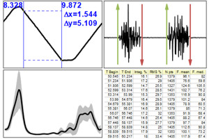 EMG Toolbar