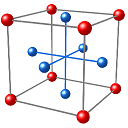 Design of Experiments (DOE)