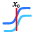 Fit Parameter Test