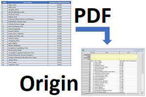 Import PDF Tables