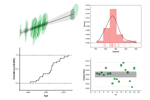 Radiometric Geochronology Analysis