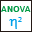 Effect Size for ANOVA
