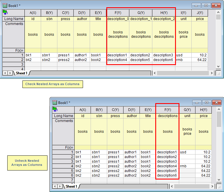 Example fo Nested Arrays as Columns Feature