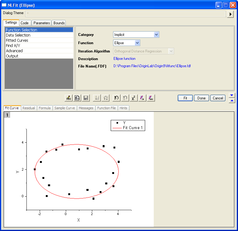 Implicit Function Fitting