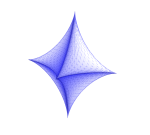 Astroidal Ellipsoid