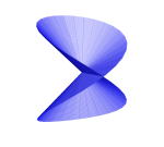 Cross Cap2