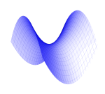 Hyperbolic Paraboloid