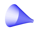 Hyperboloid