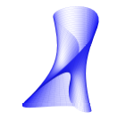 Mobius Strip