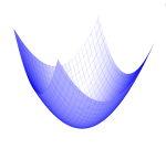 Paraboloid1