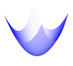 Paraboloid2