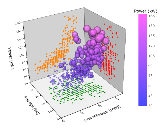 matplotlib 3d scatter surface