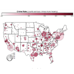 Crime rate comparison all over the United States with a bubble scale