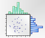 Scatter plot with marginal histograms.